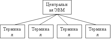http://info4admin.pp.ru/i/1.gif
