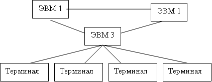 http://info4admin.pp.ru/i/2.gif