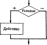 http://ok-t.ru/studopediaru/baza1/935020306217.files/image029.gif